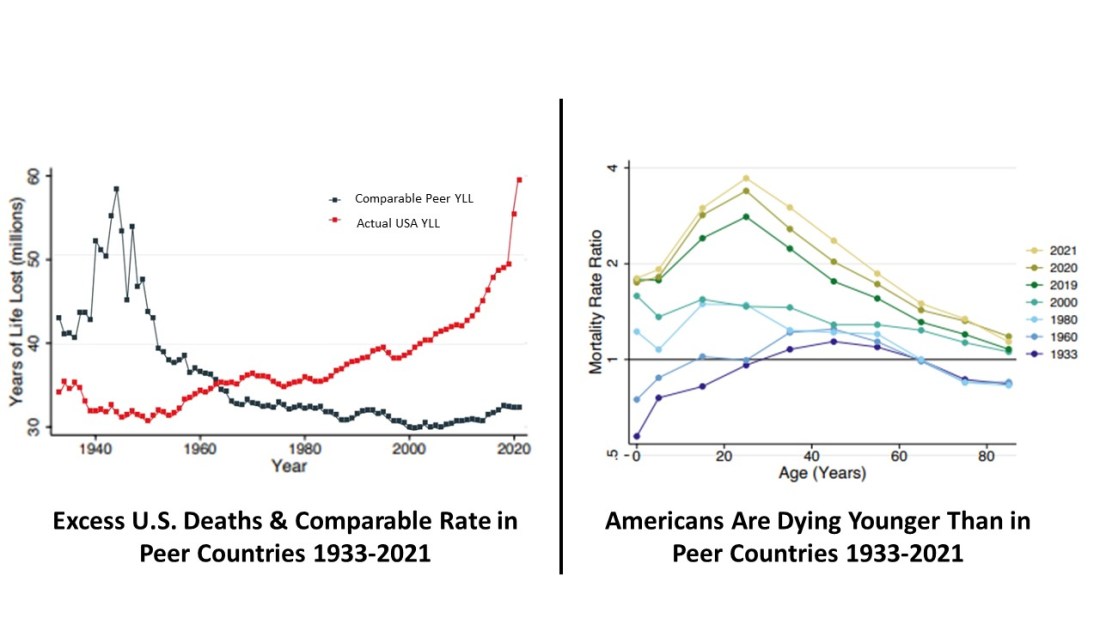 2022.08.10 Bor Graphs